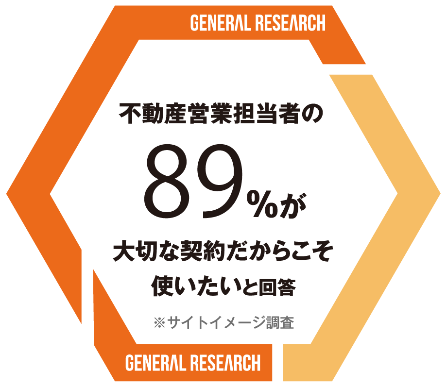 不動産営業担当者の89％が大切な契約だからこそ使いたいと回答　※サイトイメージ調査